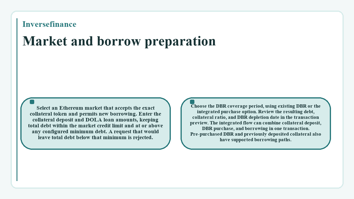 Inversefinance - Market and borrow preparation